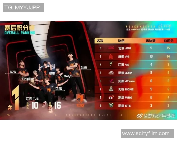 和平精英技术排行榜揭晓JDG战队荣登第七名引发关注