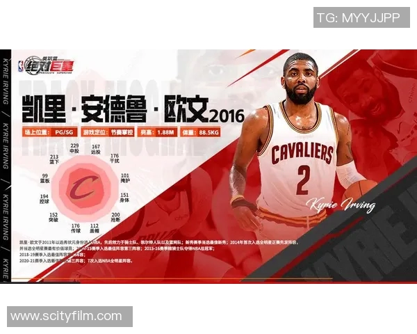 凯里欧文的篮球之路:从天才少年到NBA巨星的奋斗历程 凯里欧文的篮球之路:从天才少年到NBA巨星的奋斗历程
