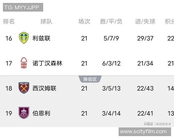 2021年曼联与切尔西激战成和精彩比分回顾与赛况分析